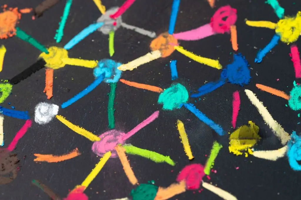 tradicão em conexão